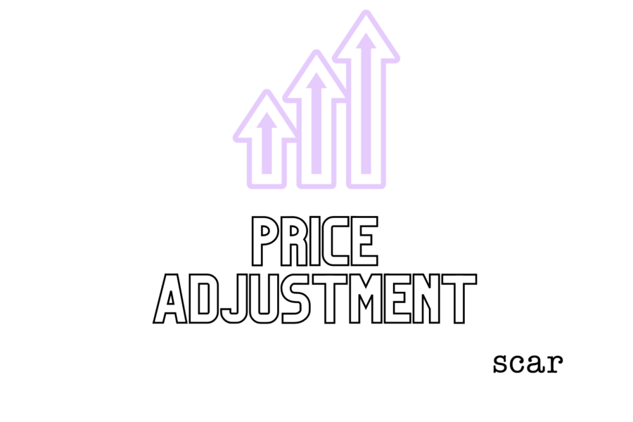 Price Adjustment